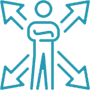 Why Choose Dovewell Training